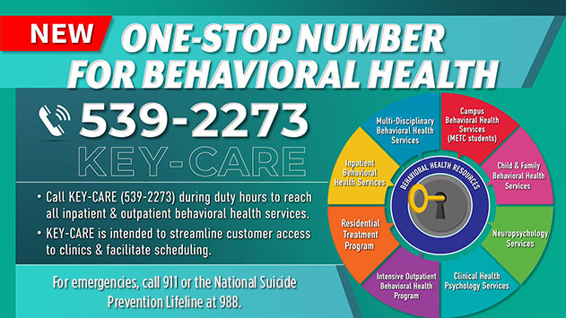 KEY-CARE (210) 539-2273 and National Suicide Prevention Lifeline call 988